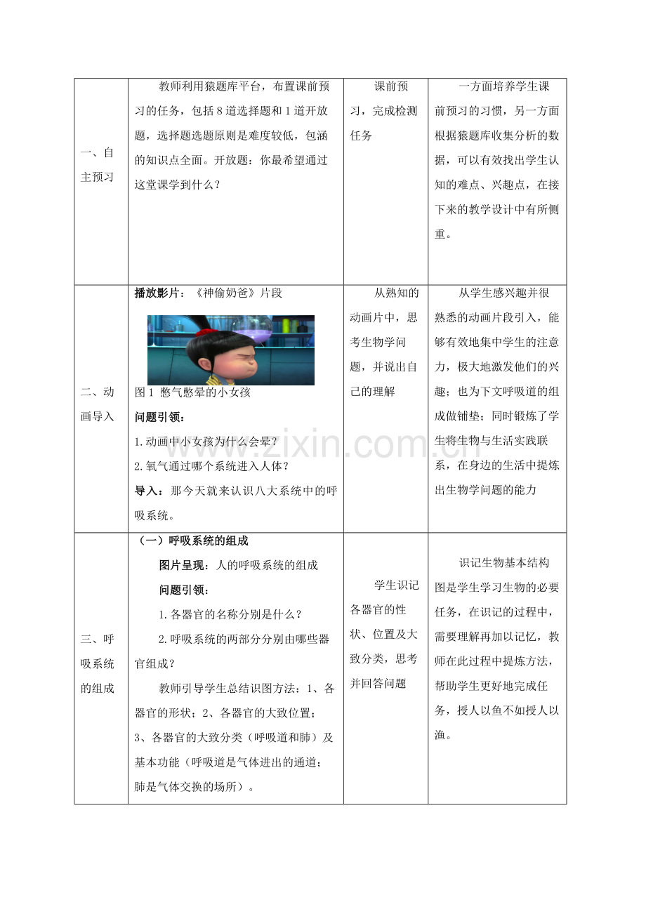 七年级生物下册 第三章 人体的呼吸 第一节 呼吸道对空气的处理教案 （新版）新人教版-（新版）新人教版初中七年级下册生物教案.docx_第2页