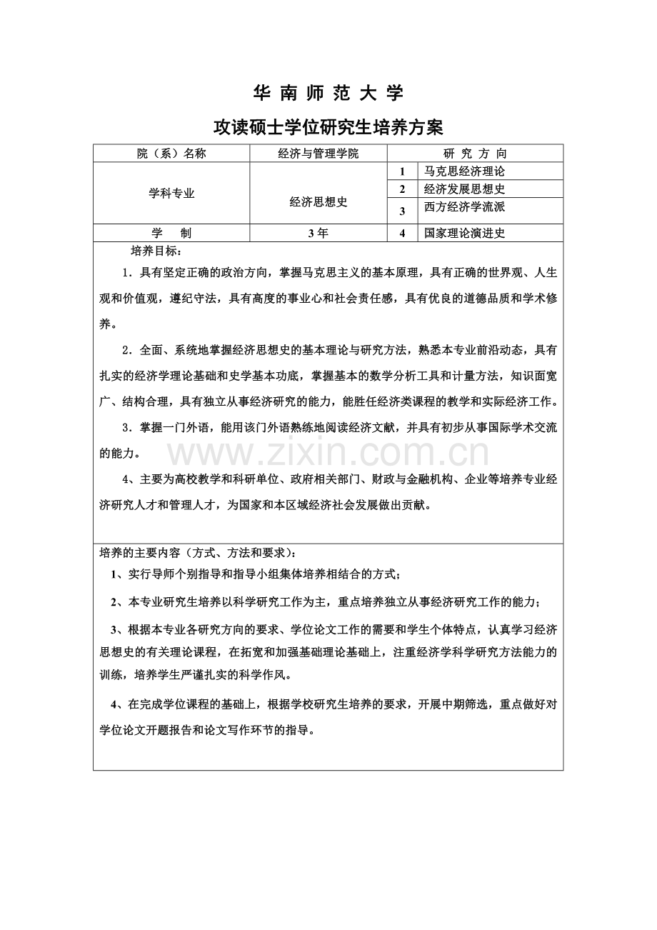 经济思想史专业硕士点培养方案.doc_第1页