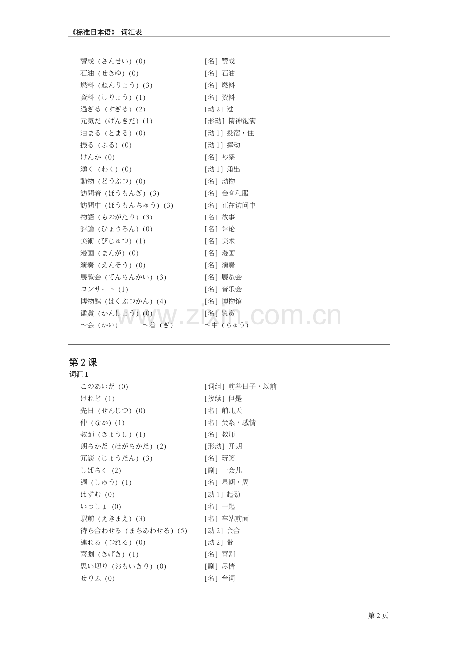 标准日本语中级単语.doc_第2页