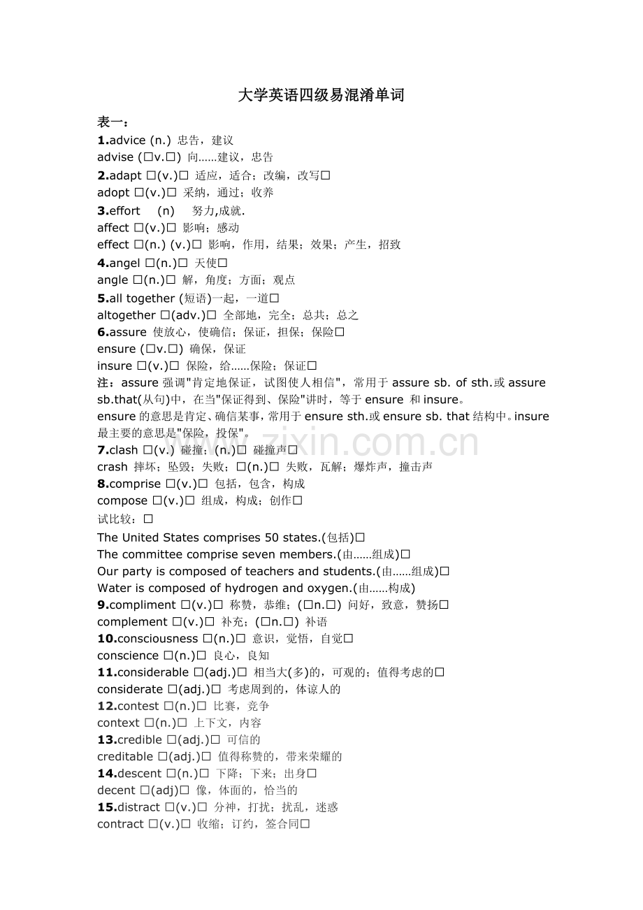 大学英语四级易混淆单词(共三个表).doc_第1页