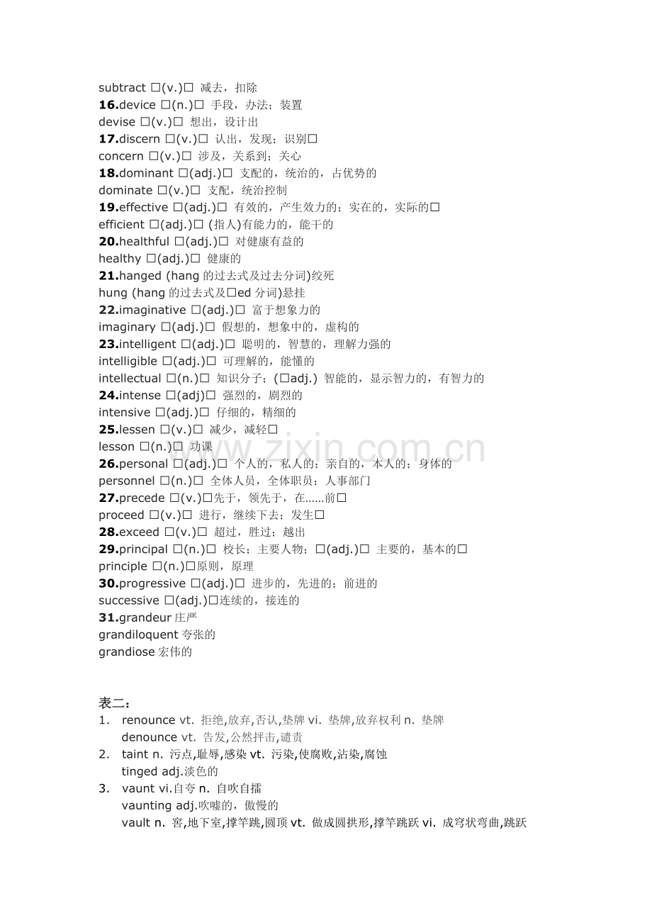 大学英语四级易混淆单词(共三个表).doc_第2页