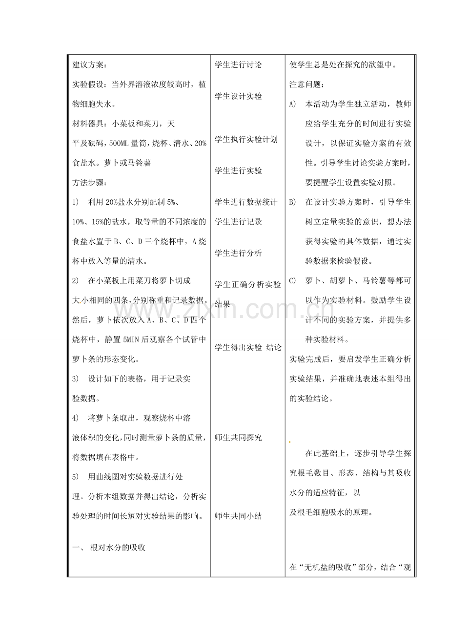 七年级生物上册 第三单元《生物圈中的绿色植物》第5章 绿色开花植物的生活方式 5.3 吸收作用教案 （新版）北师大版.doc_第3页