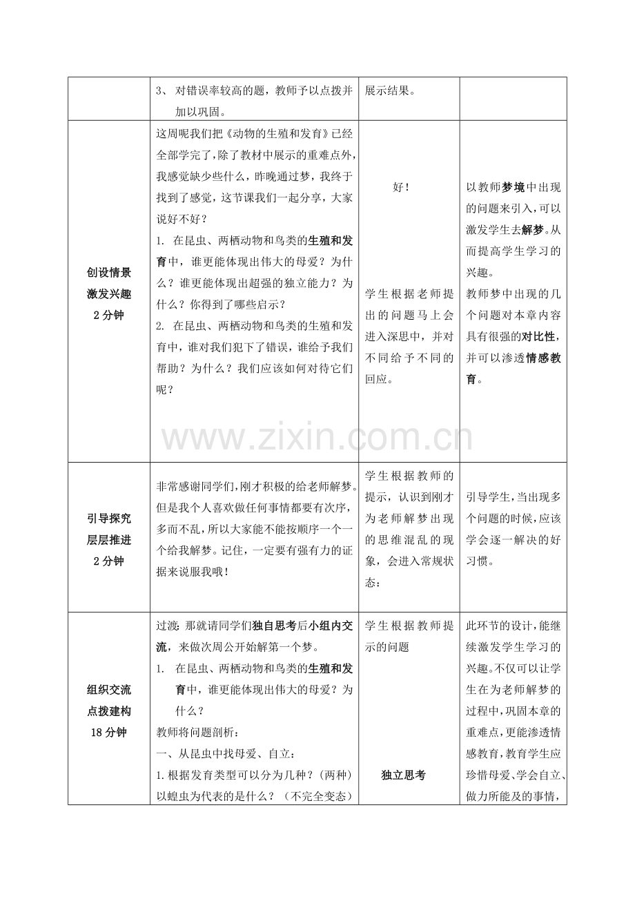 -八年级生物上册 第4单元 第2章 动物的生殖和发育复习教案 济南版-济南版初中八年级上册生物教案.doc_第2页