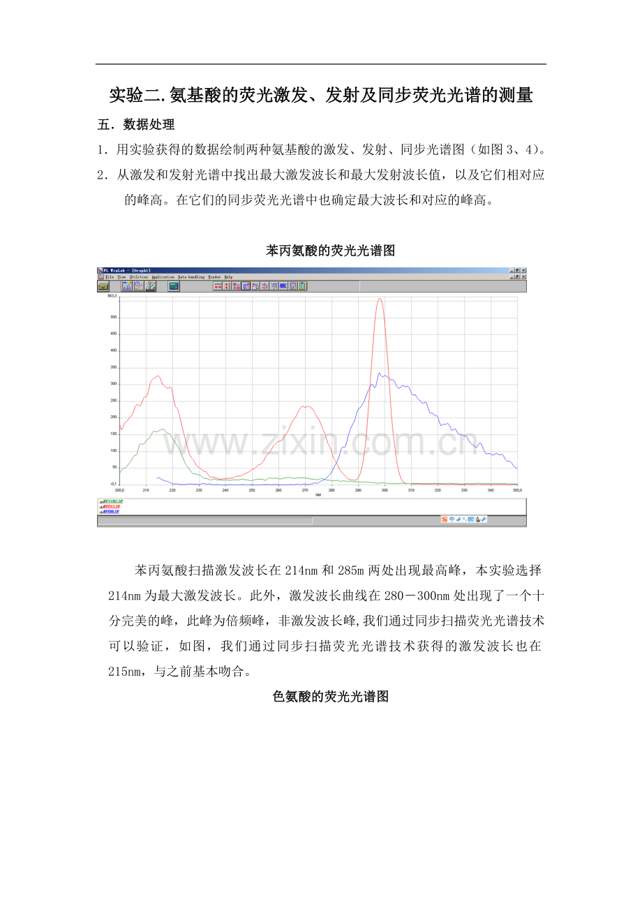 荧光分析法实验(有思考题答案).doc_第1页