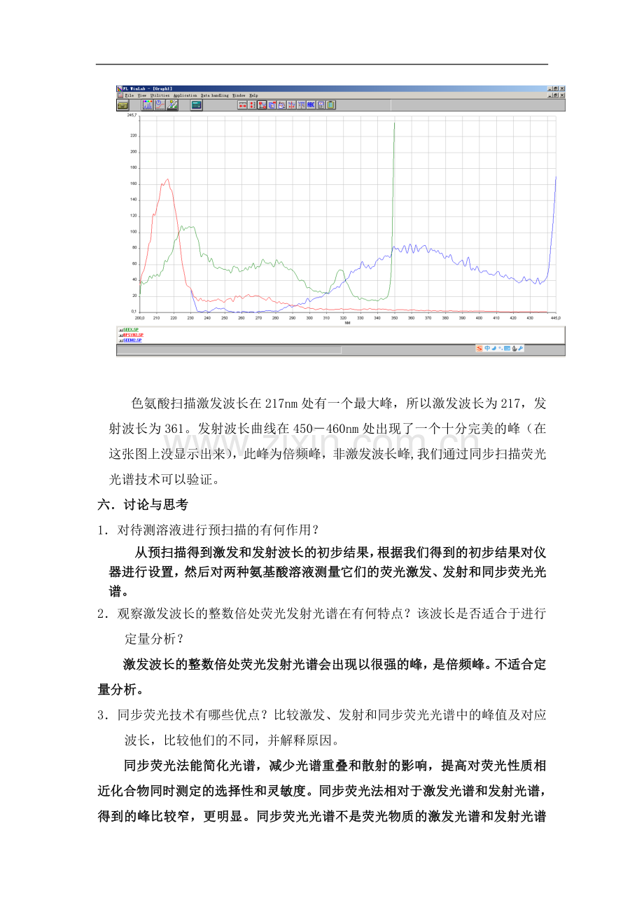 荧光分析法实验(有思考题答案).doc_第2页