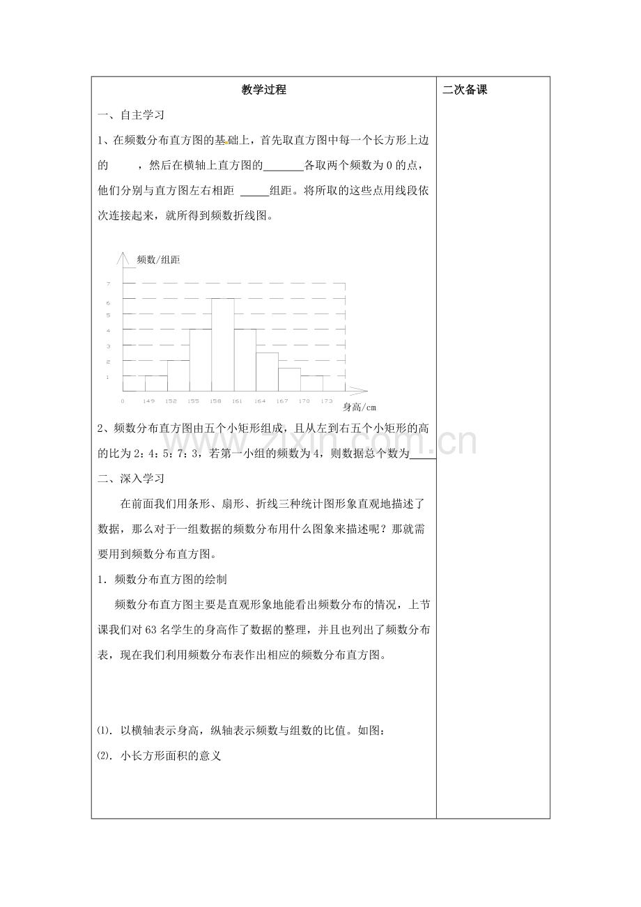 七年级数学下册 10.2 直方图（2）教案 （新版）新人教版-（新版）新人教版初中七年级下册数学教案.doc_第2页