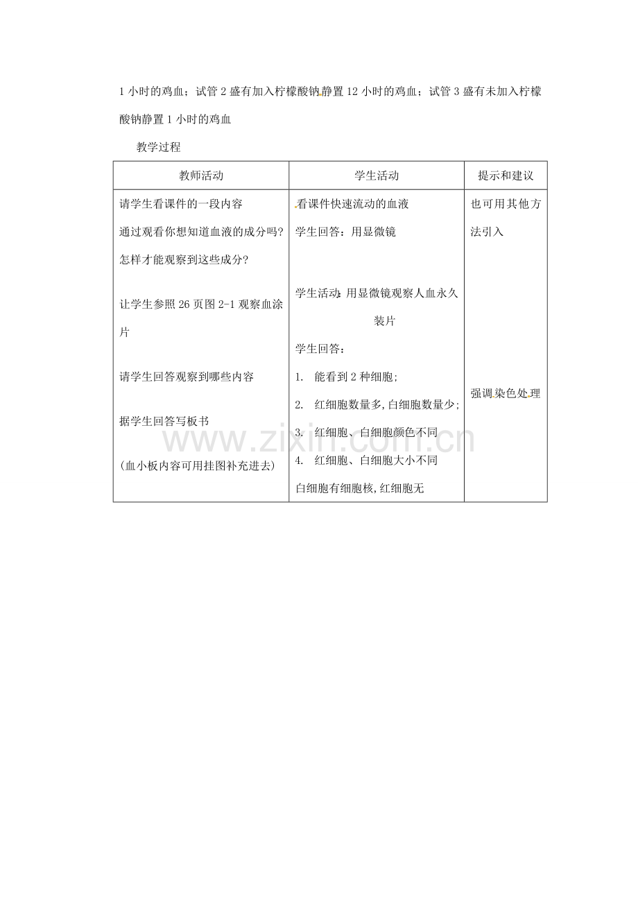 七年级生物下册 第二章《爱护心脏 确保运输》2.1.1 血液是“生命之源”教案 （新版）冀教版.doc_第2页