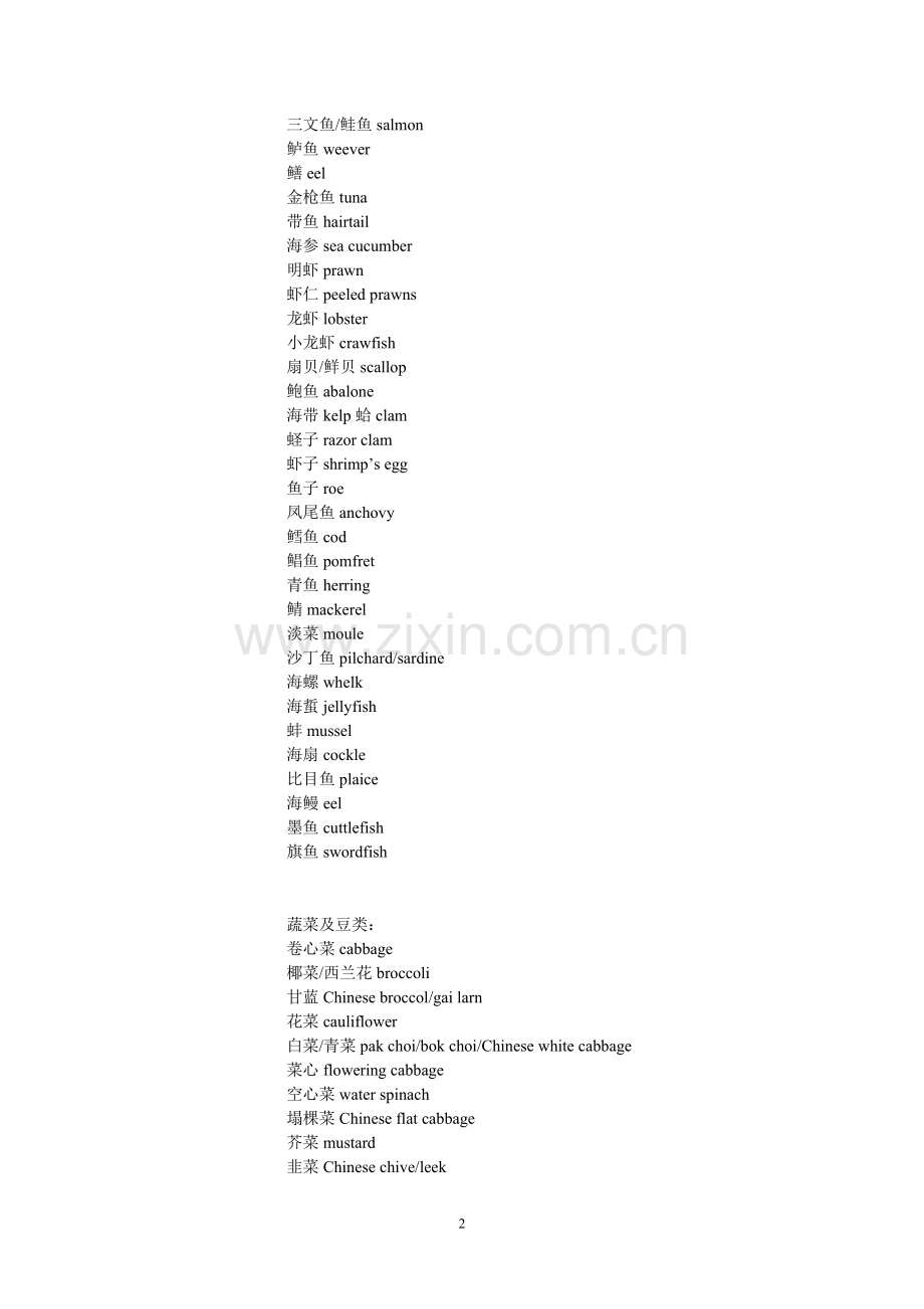 日常生活用品英语单词.doc_第2页