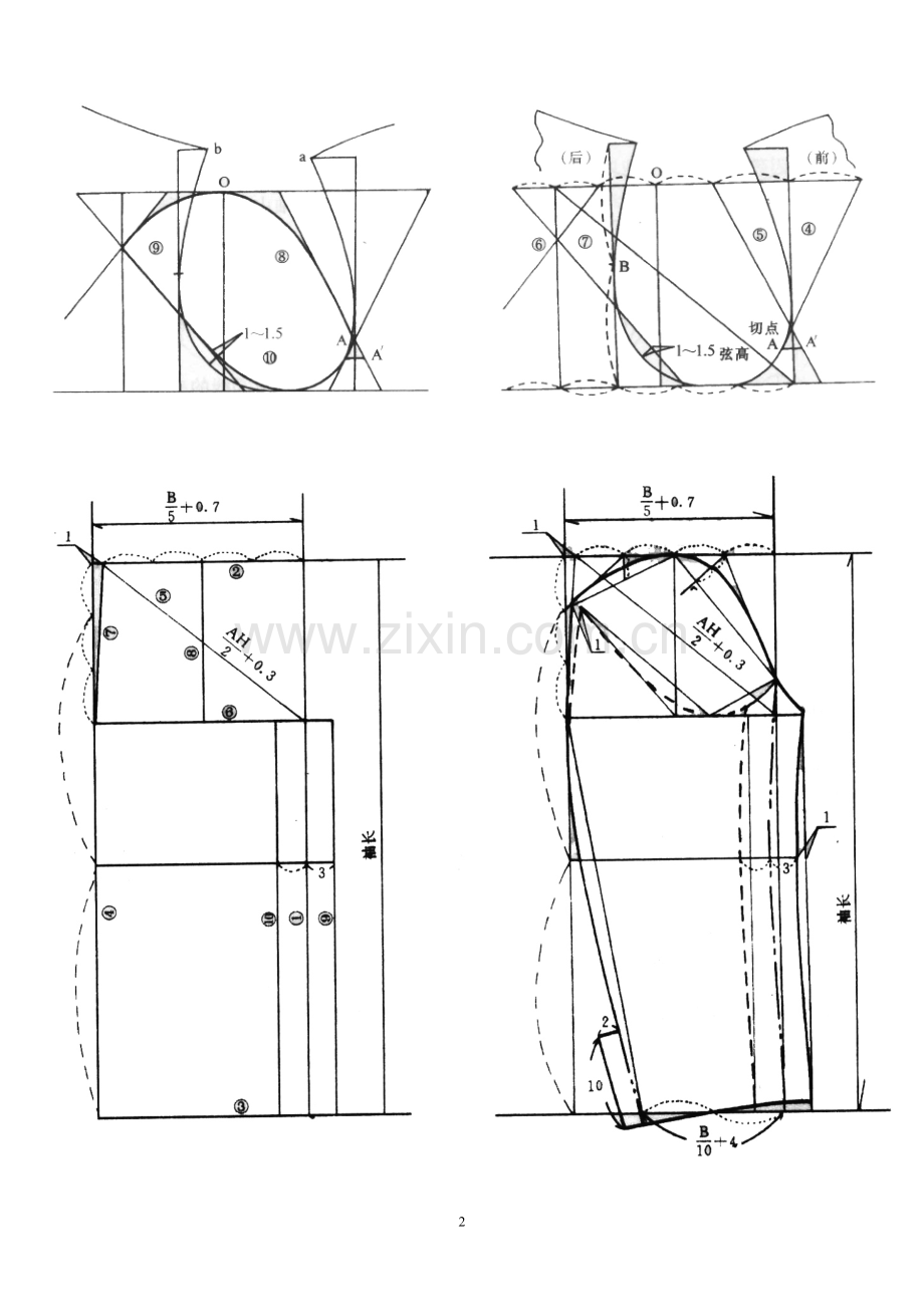 《男装结构设计与制图》.doc_第2页