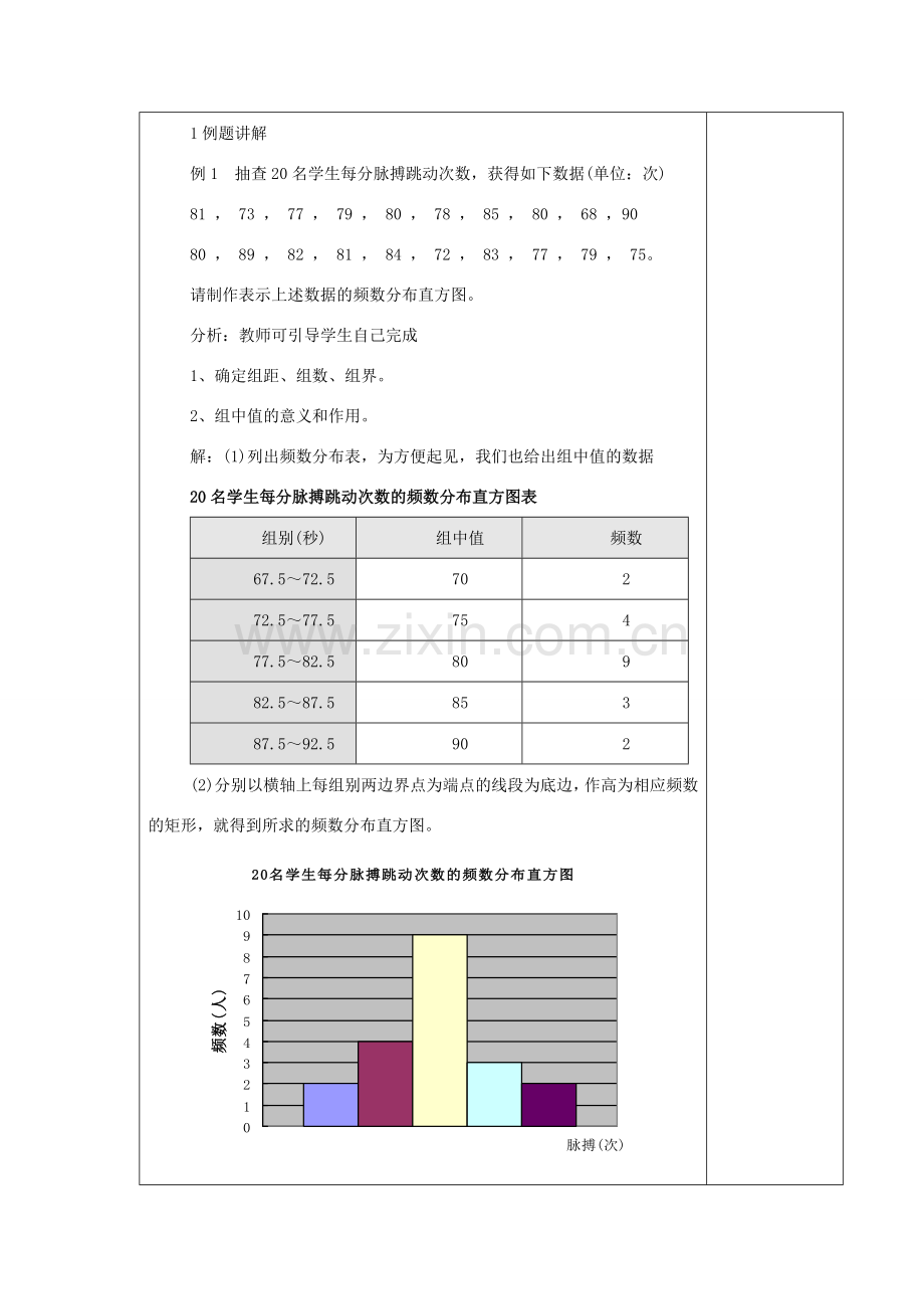 七年级数学上册 第6章 数据的收集与整理 6.3 数据的表示 第2课时 频数直方图教案2 （新版）北师大版-（新版）北师大版初中七年级上册数学教案.doc_第2页