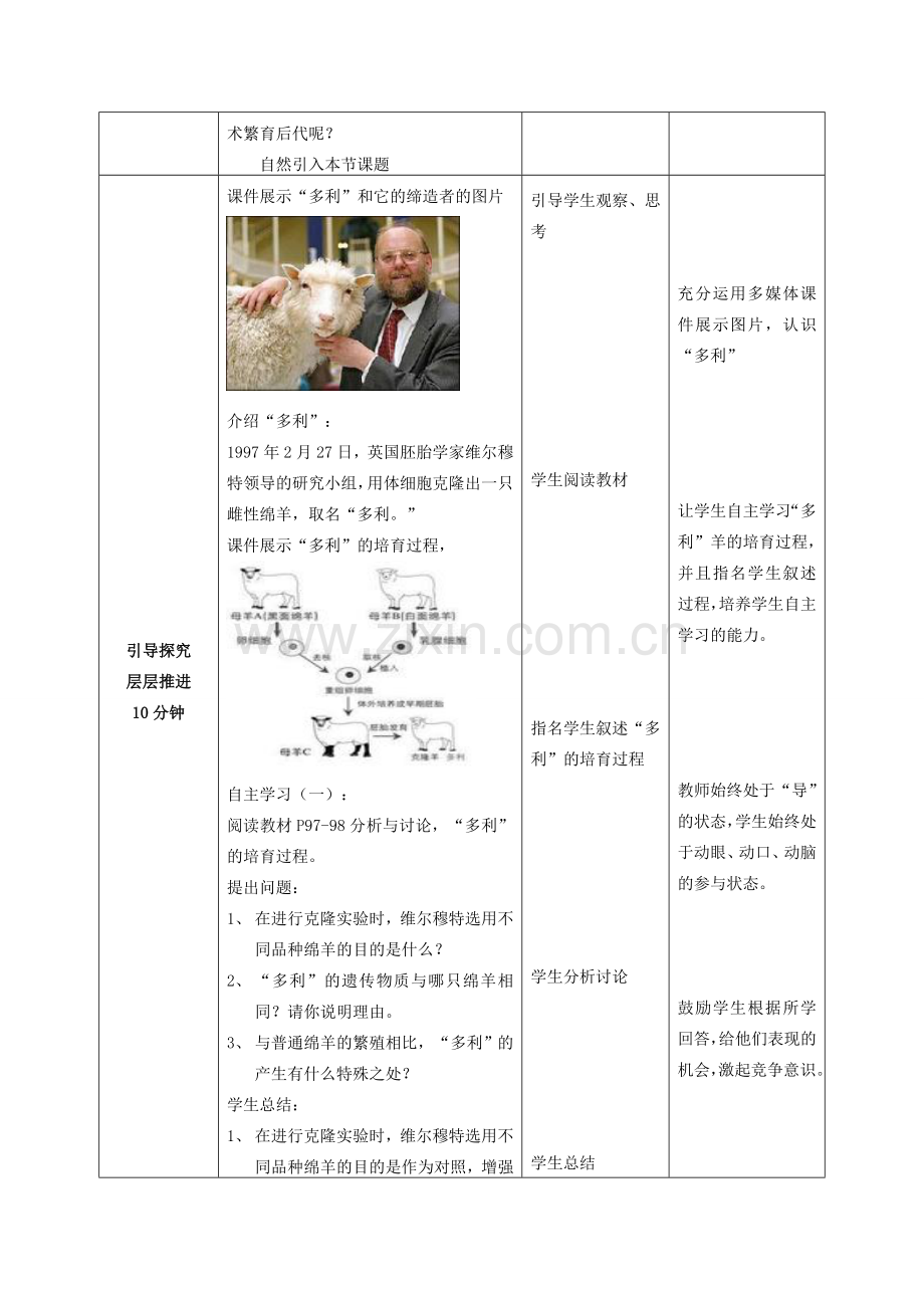 -八年级生物下册 7.2.2 克隆技术优秀教案 济南版-济南版初中八年级下册生物教案.doc_第2页