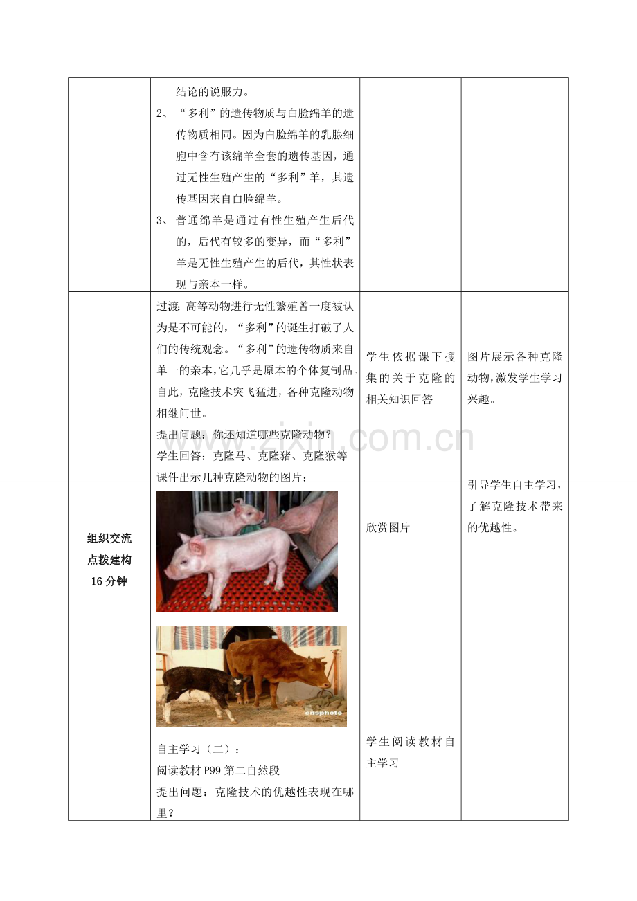 -八年级生物下册 7.2.2 克隆技术优秀教案 济南版-济南版初中八年级下册生物教案.doc_第3页