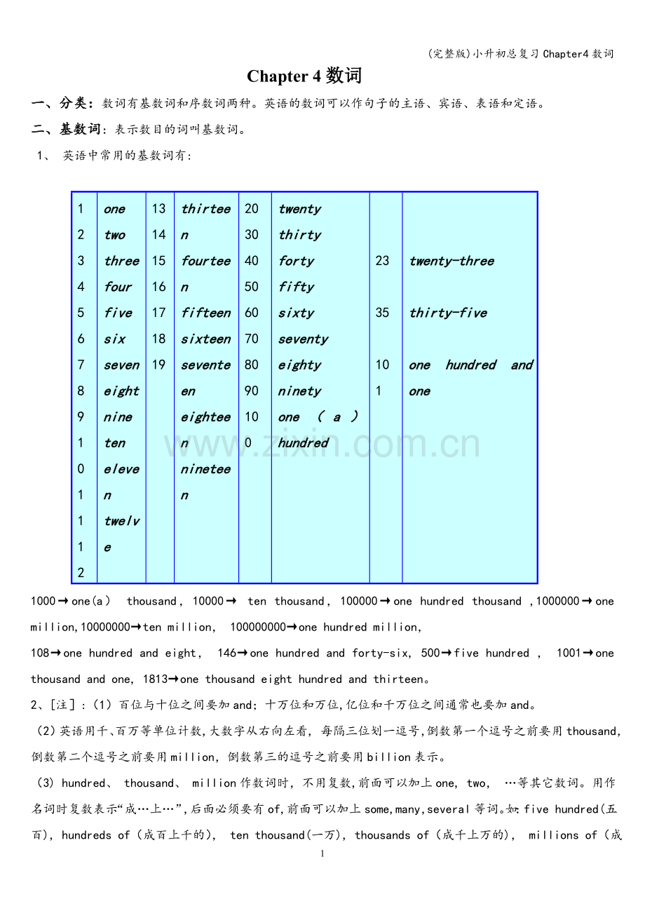 小升初总复习Chapter4数词.doc_第1页