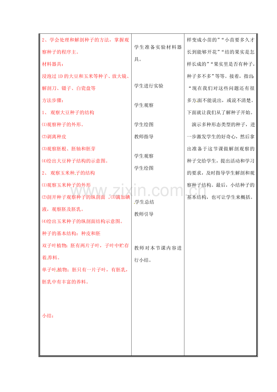 七年级生物上册 第3单元 第6章 第1节 种子萌发形成幼苗教案 北师大版-北师大版初中七年级上册生物教案.doc_第3页