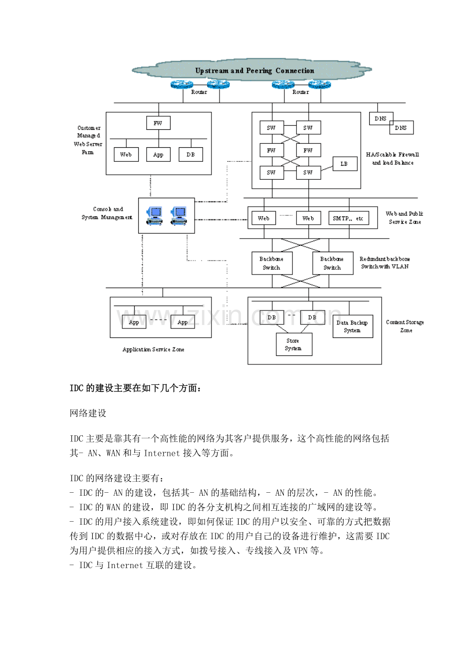 IDC机房布线建设通用解决方案.doc_第3页