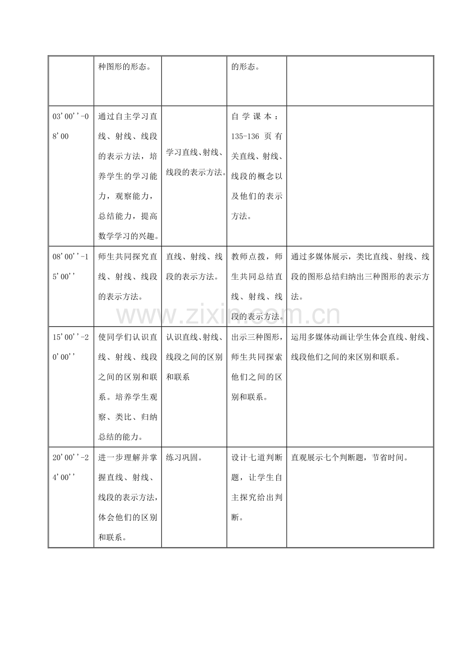 七年级数学上册 4.2 线段、射线、直线教学设计 （新版）沪科版-（新版）沪科版初中七年级上册数学教案.doc_第2页