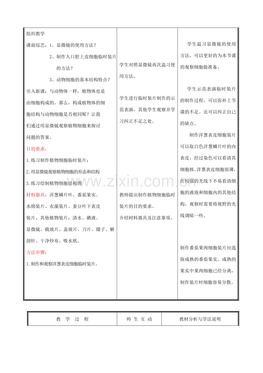 七年级生物上册 2.3.1细胞的基本结构和功能教案3 北师大版.doc_第2页