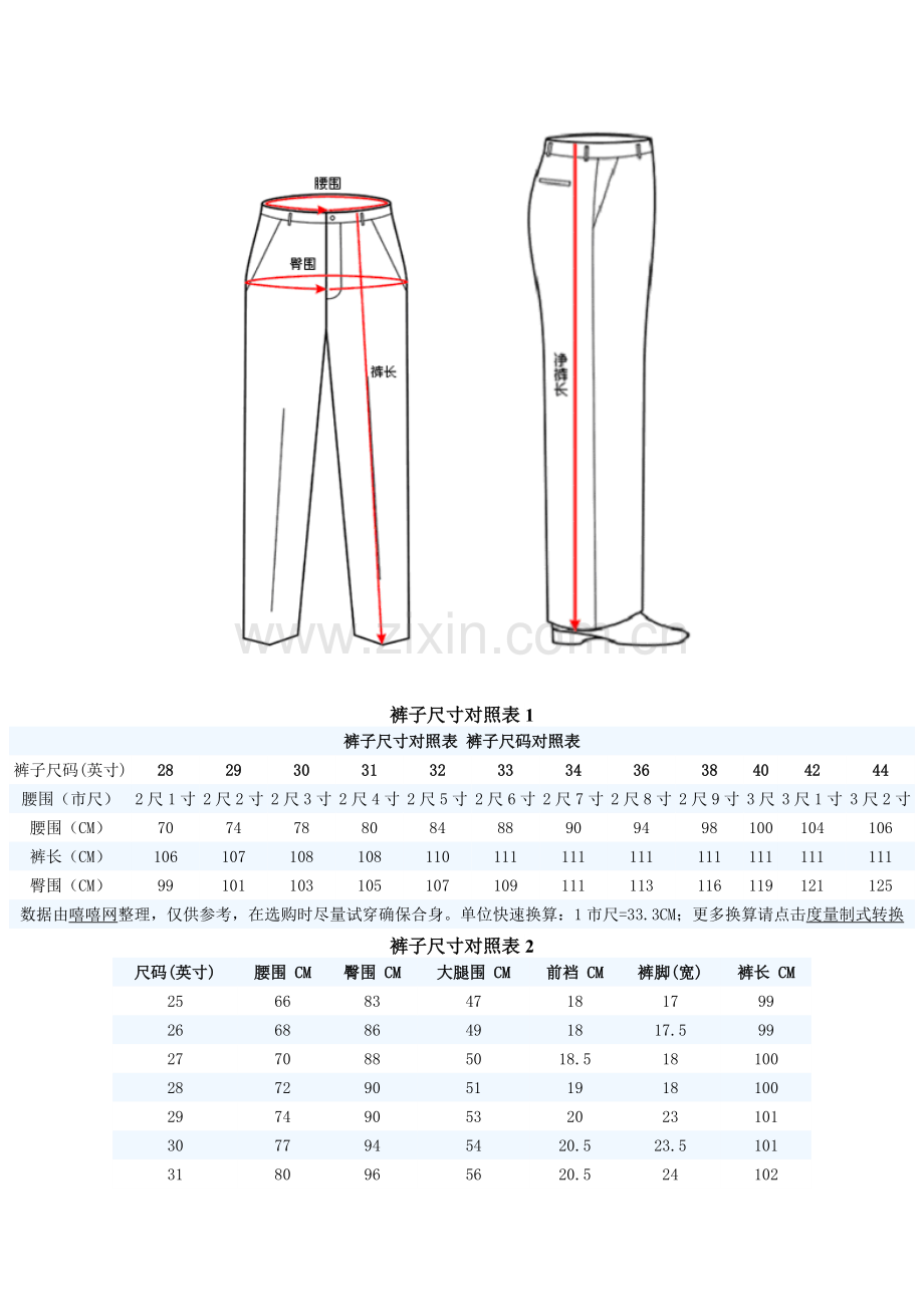 裤子尺码对照表.doc_第3页