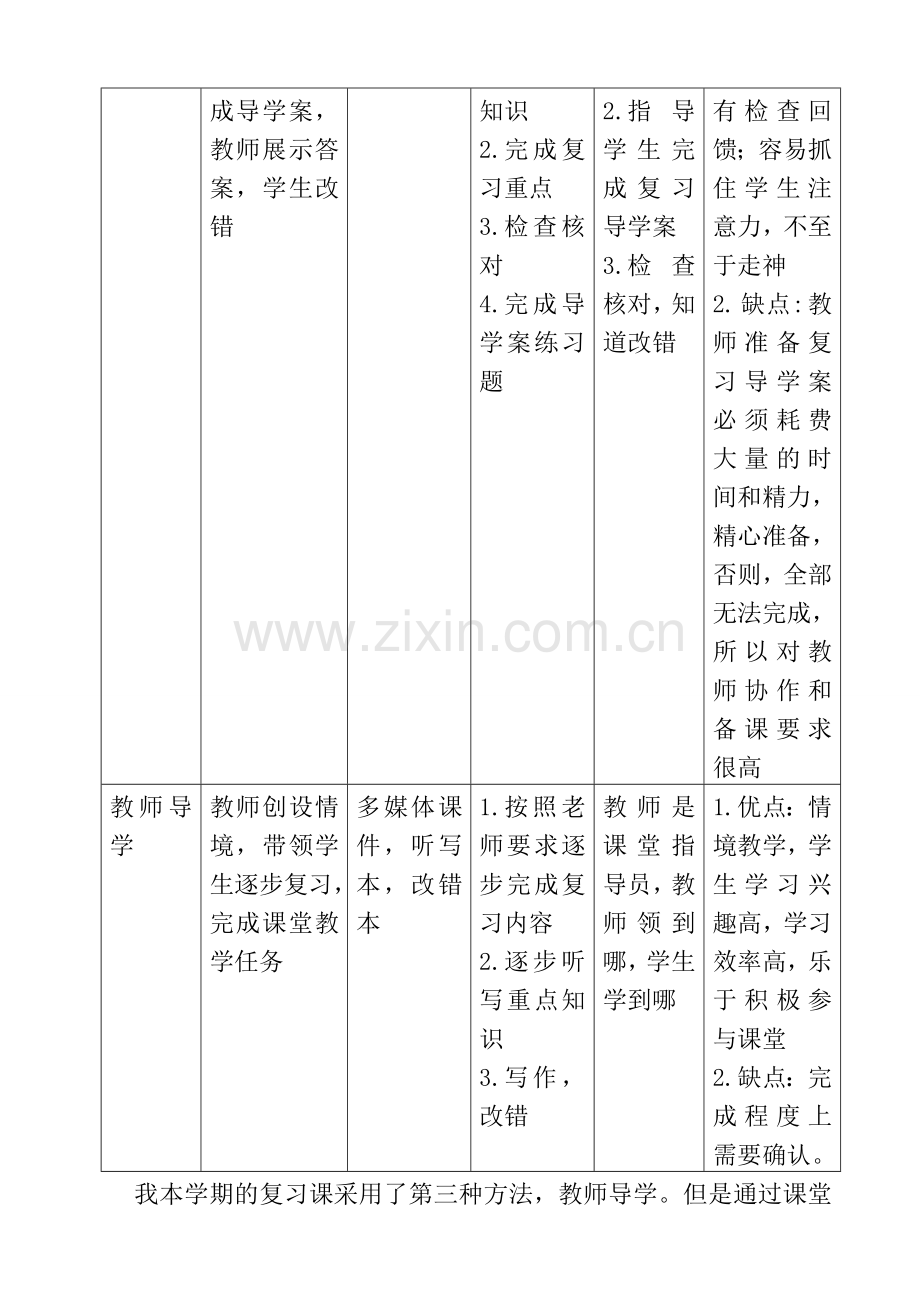 初一英语复习课教学反思.doc_第2页