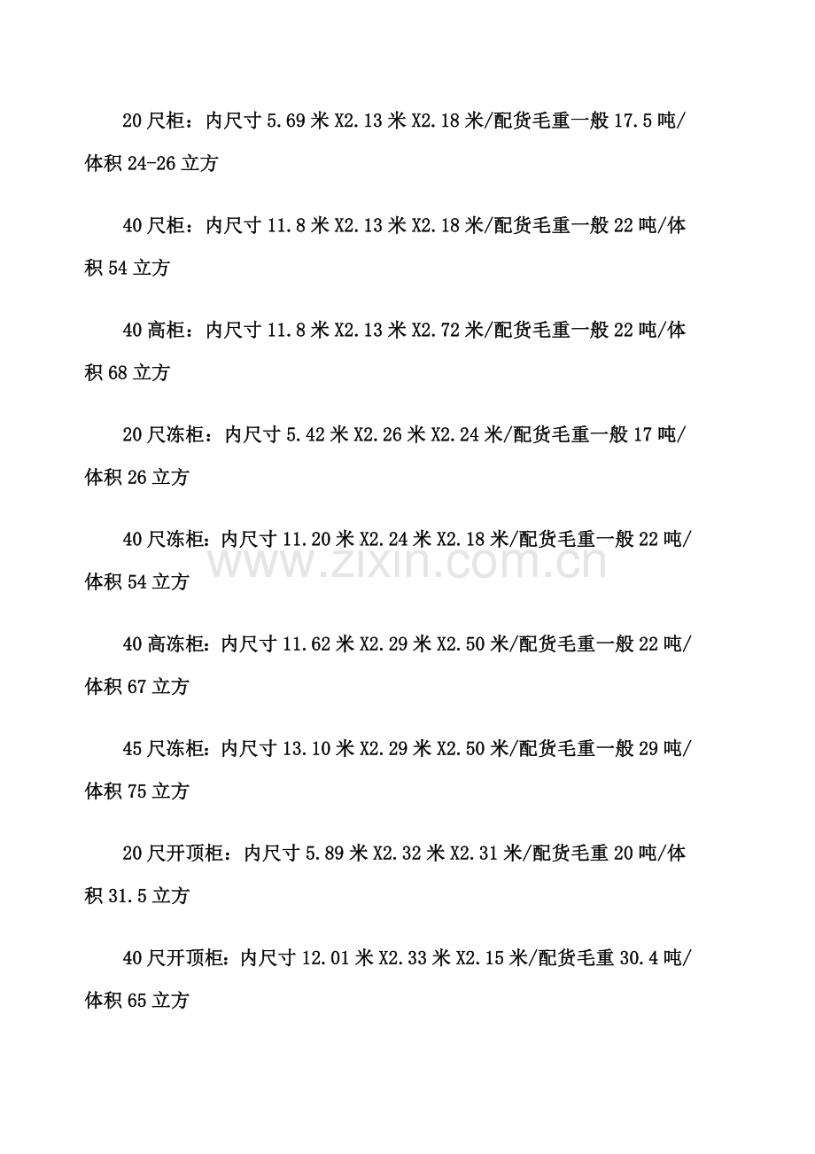 出口各种集装箱尺寸、体积、重量.doc_第1页