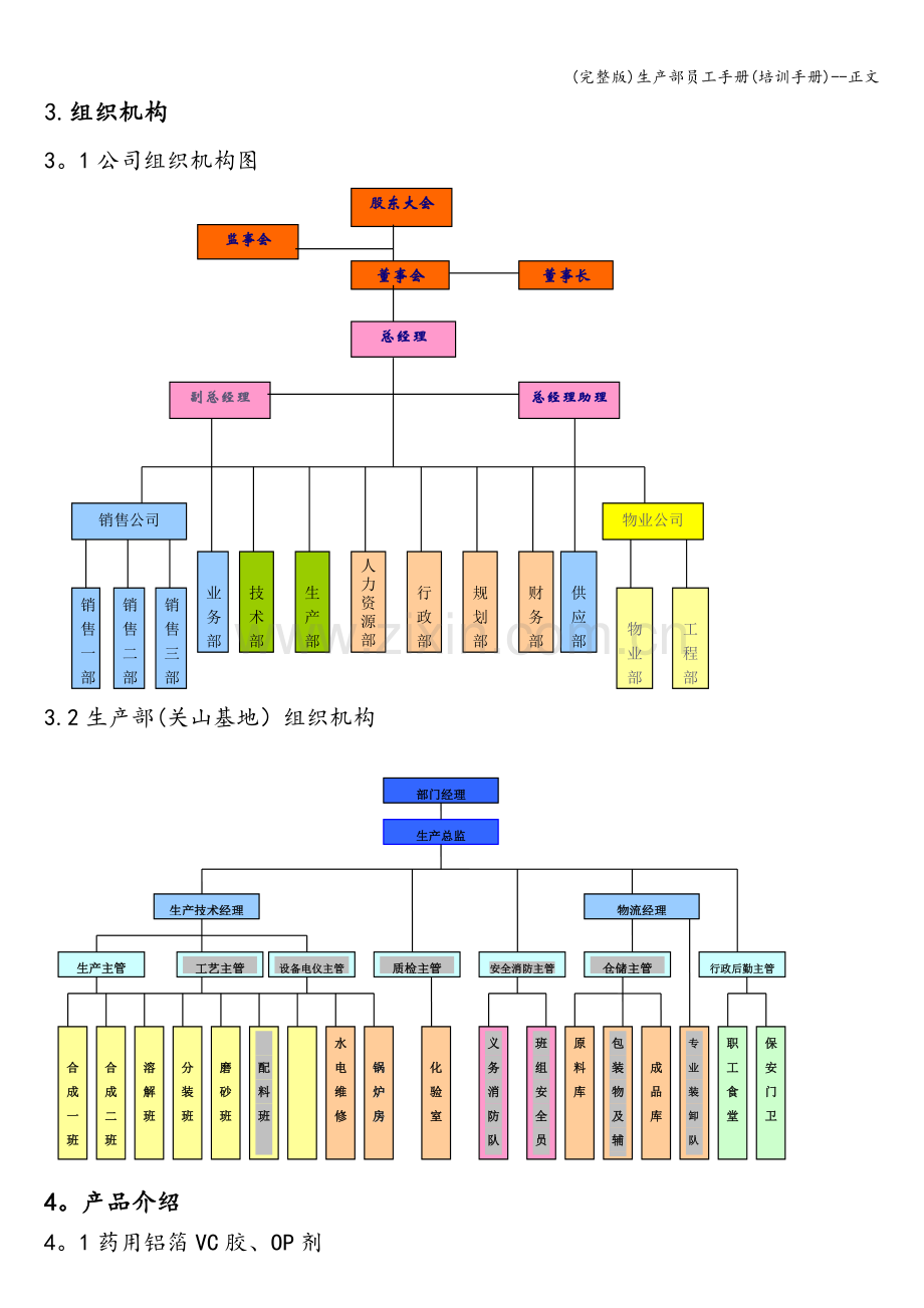 生产部员工手册(培训手册)--正文.doc_第3页