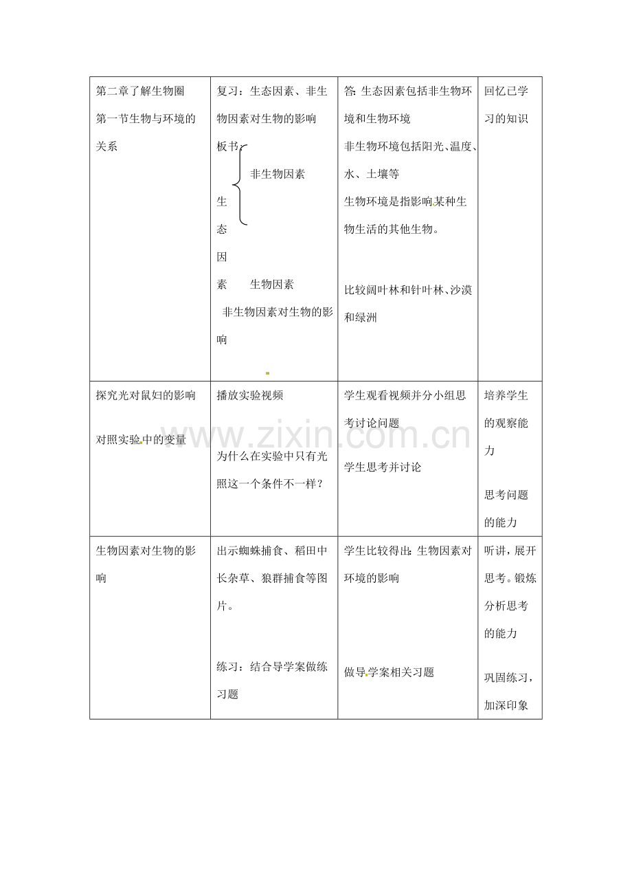 七年级生物上册 1.2.1 生物与环境的关系教学设计 （新版）新人教版-（新版）新人教版初中七年级上册生物教案.doc_第2页