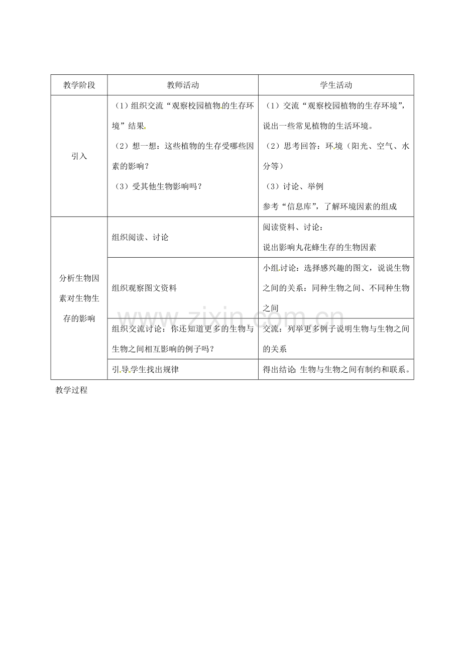 七年级生物上册 2.2 环境影响生物的生存教案1 苏科版-苏科版初中七年级上册生物教案.doc_第2页