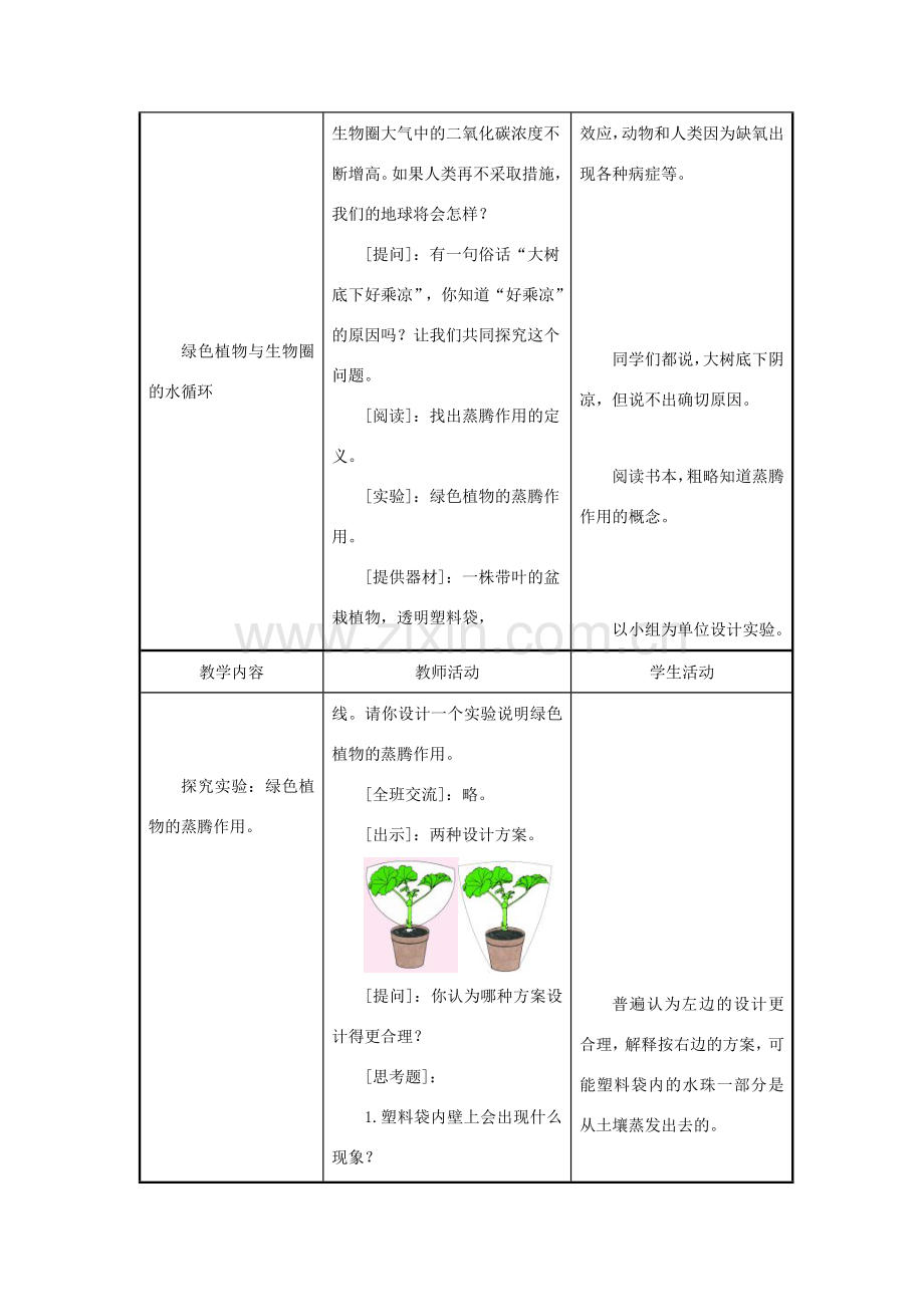 七年级生物上册《绿色植物与生物圈的物质循环》教案2 苏教版.doc_第3页