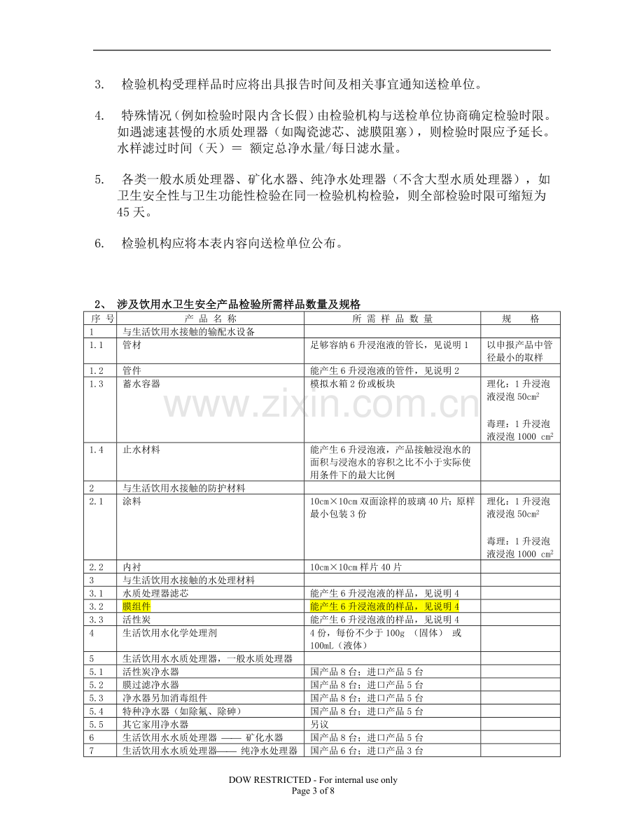 卫生部涉及饮用水卫生安全产品检验规定.doc_第3页