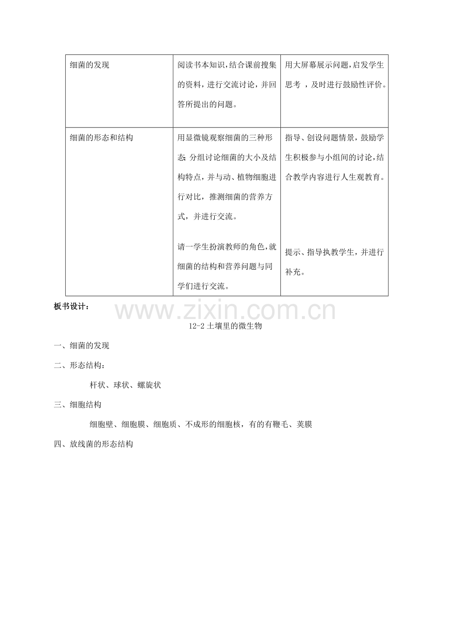 【苏科版七年级下册】第12章 土壤里的生物：12-2土壤里的微生物（2）.doc_第2页