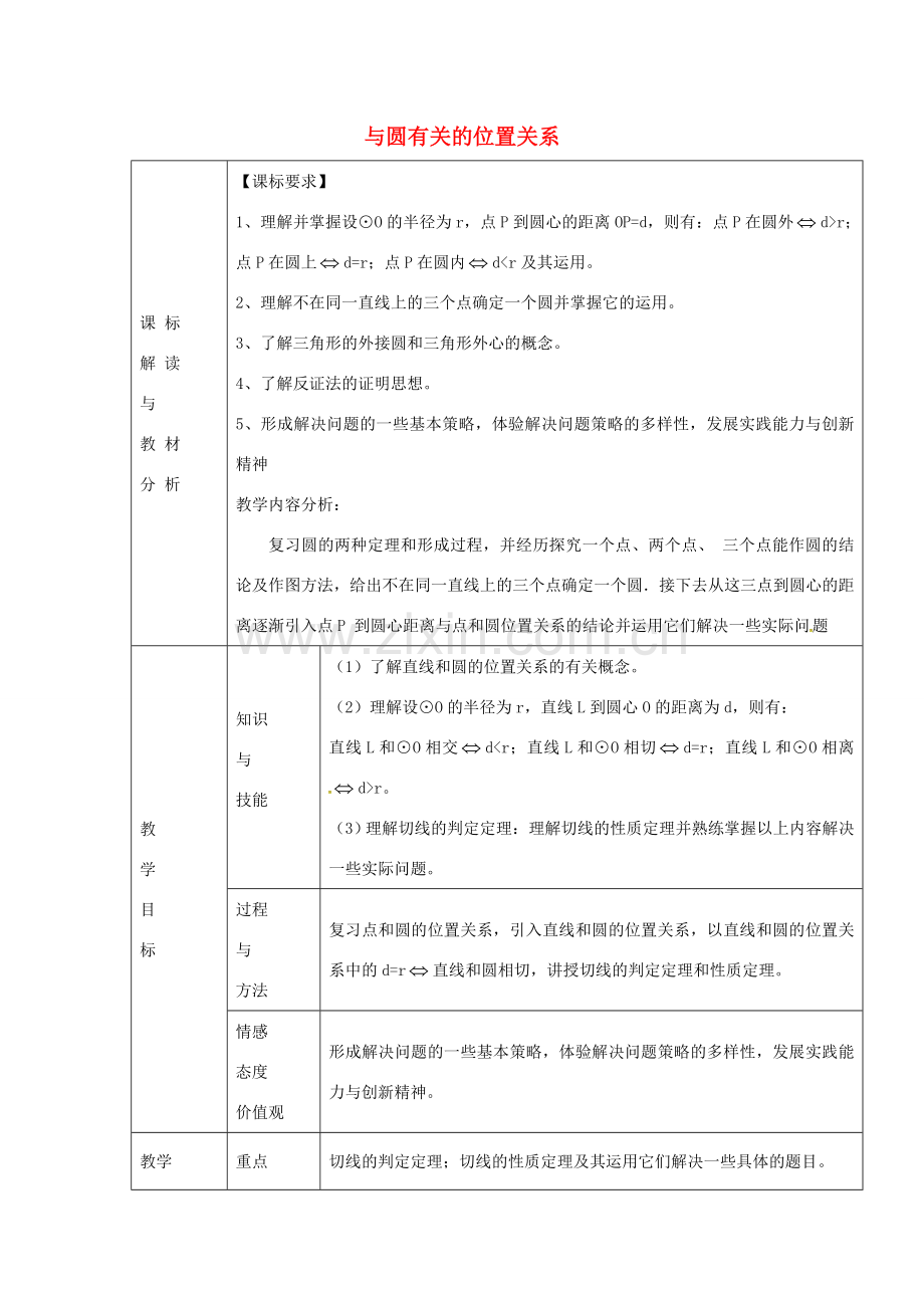 九年级数学上册 24.2 与圆有关的位置关系教案1 （新版）新人教版-（新版）新人教版初中九年级上册数学教案.doc_第1页