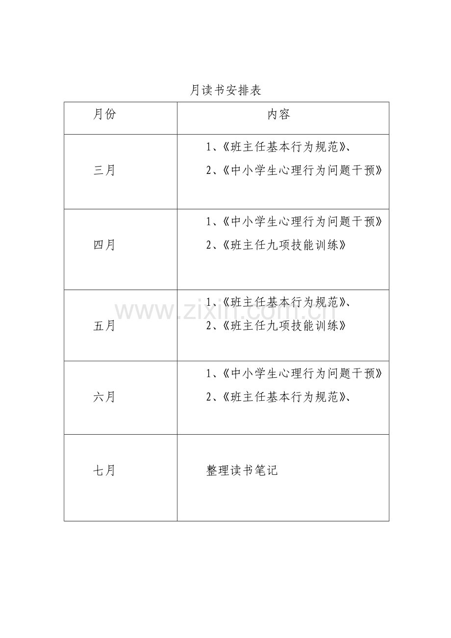 教师读书计划2014春任振江.doc_第3页