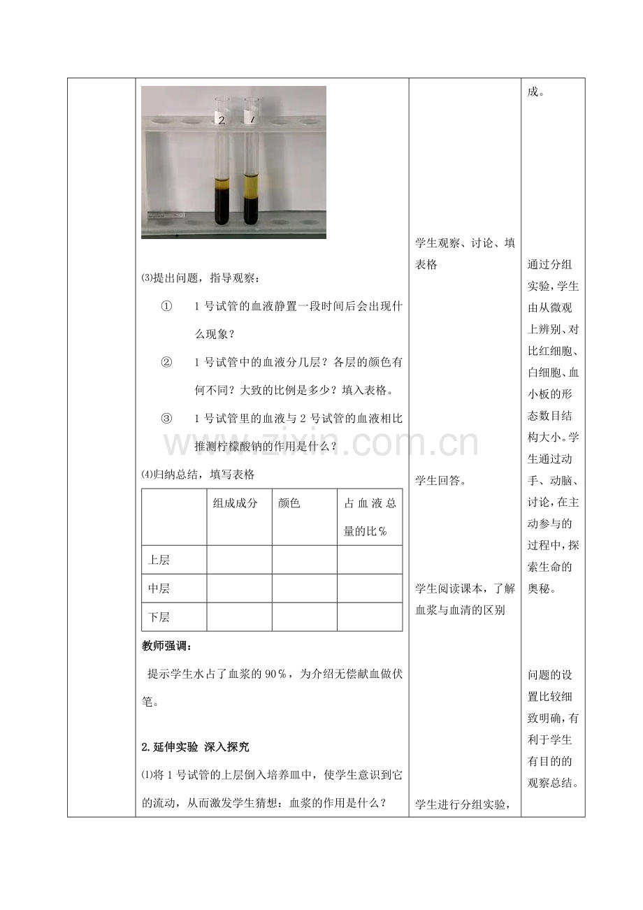 七年级生物下册 第三单元 第三章 第一节 物质运输的载体教案1 济南版-济南版初中七年级下册生物教案.doc_第3页