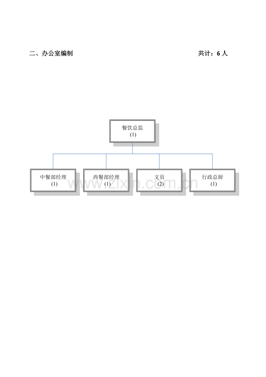 餐饮部组织构架图(新)1.doc_第2页