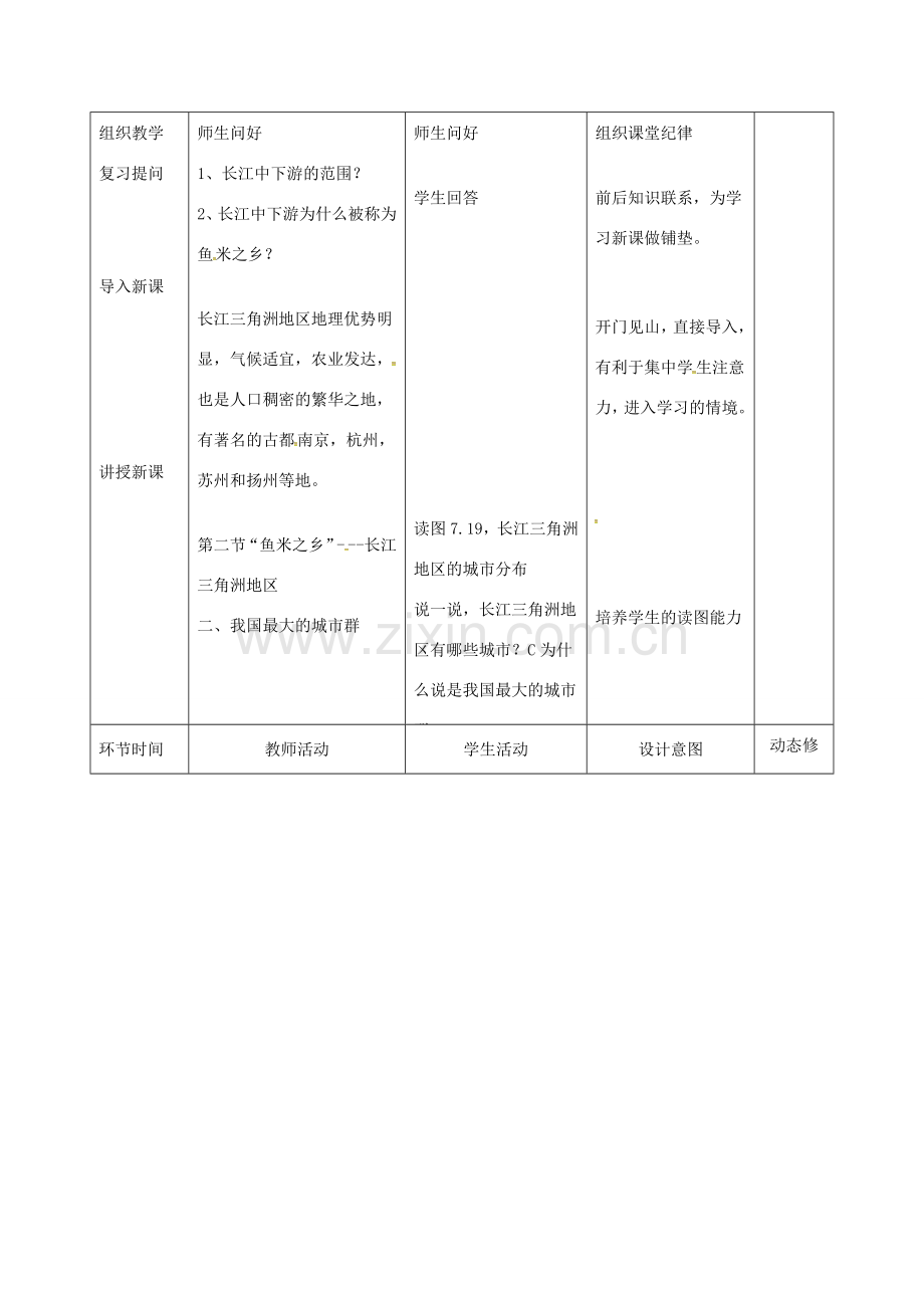 吉林省双辽市八年级地理下册 7.2“鱼米之乡”---长江三角洲地区（第2课时）教案 （新版）新人教版-（新版）新人教版初中八年级下册地理教案.doc_第2页