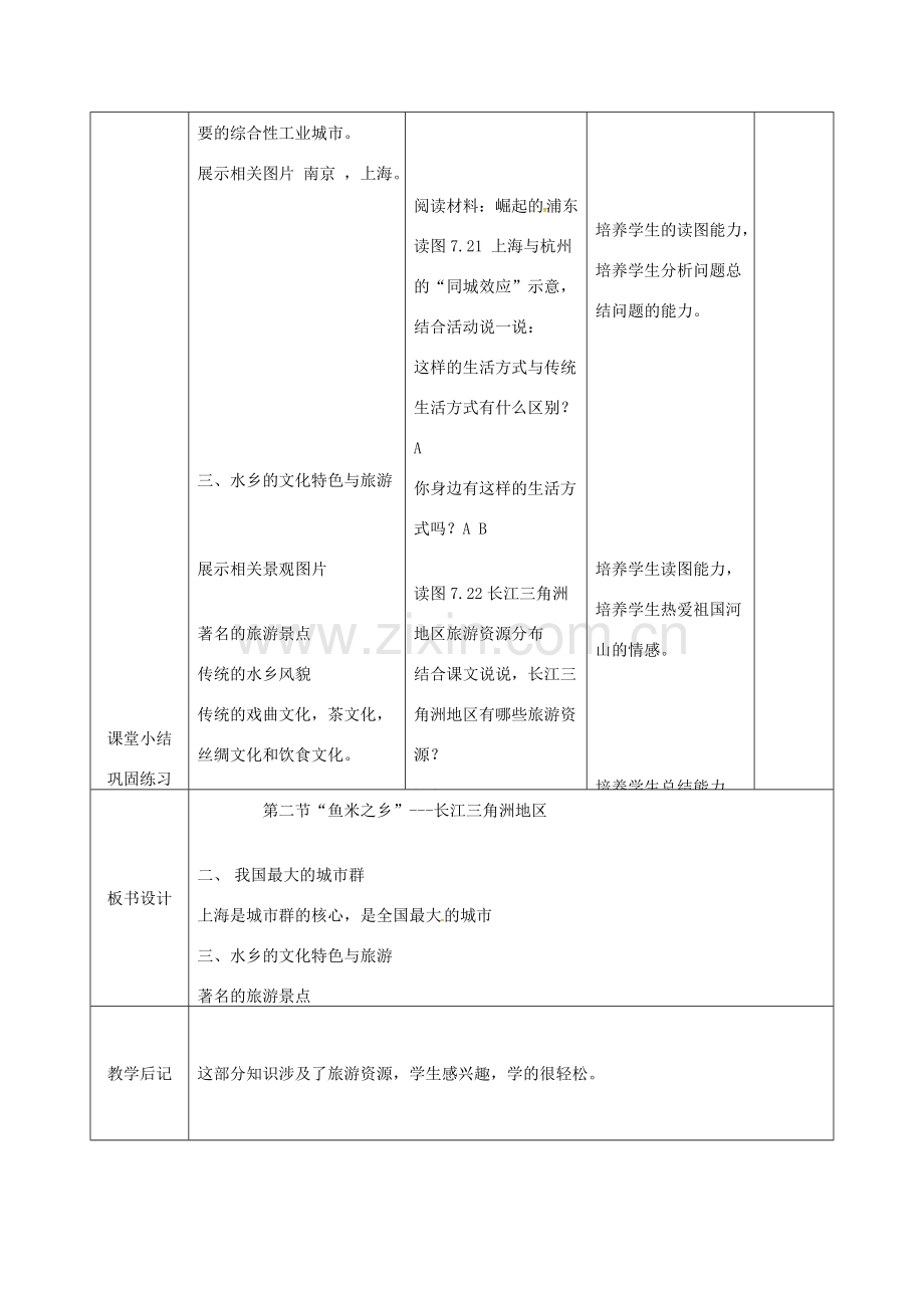 吉林省双辽市八年级地理下册 7.2“鱼米之乡”---长江三角洲地区（第2课时）教案 （新版）新人教版-（新版）新人教版初中八年级下册地理教案.doc_第3页