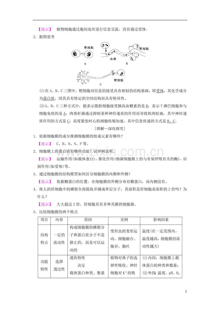 山东省2019高考生物第2单元细胞的基本结构与物质的输入和输出(1)细胞膜和细胞核导学案(含解析)新人教版.doc_第3页