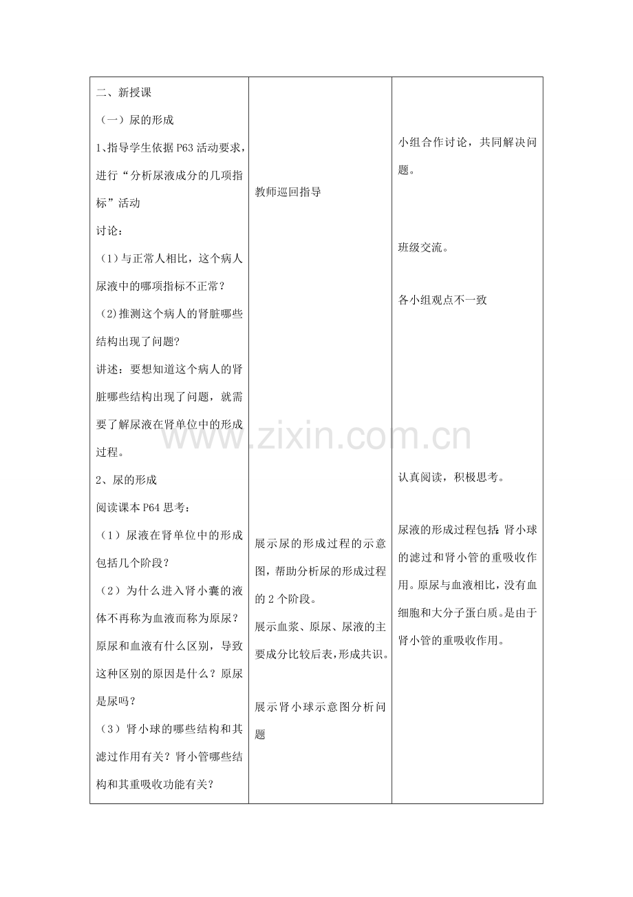 七年级生物下册 4.11.2《尿的形成与排出》第2课时教案（新版）北师大版-（新版）北师大版初中七年级下册生物教案.doc_第2页