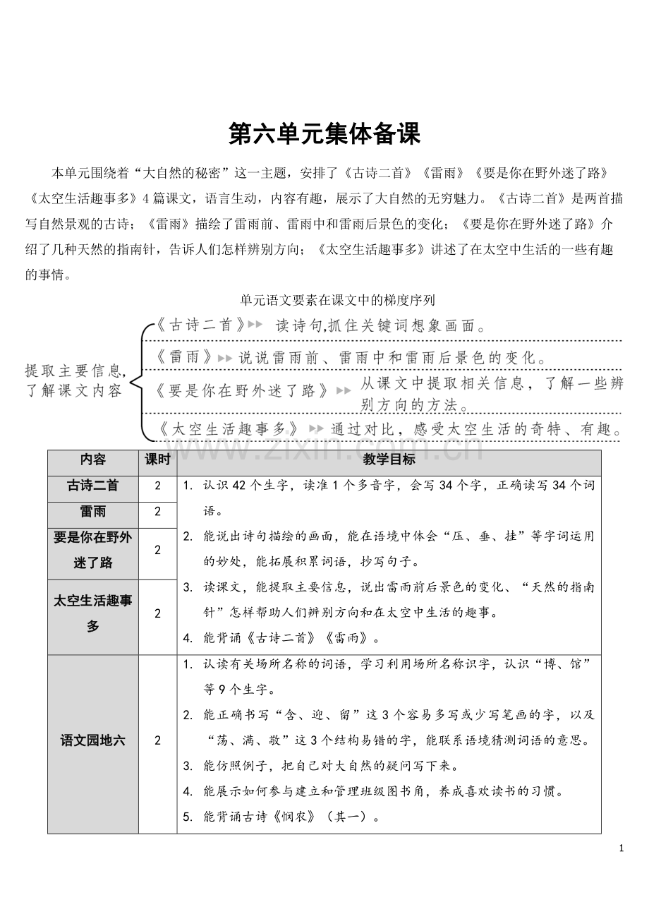 部编版二年级语文下册(15.古诗二首)教案.doc_第1页