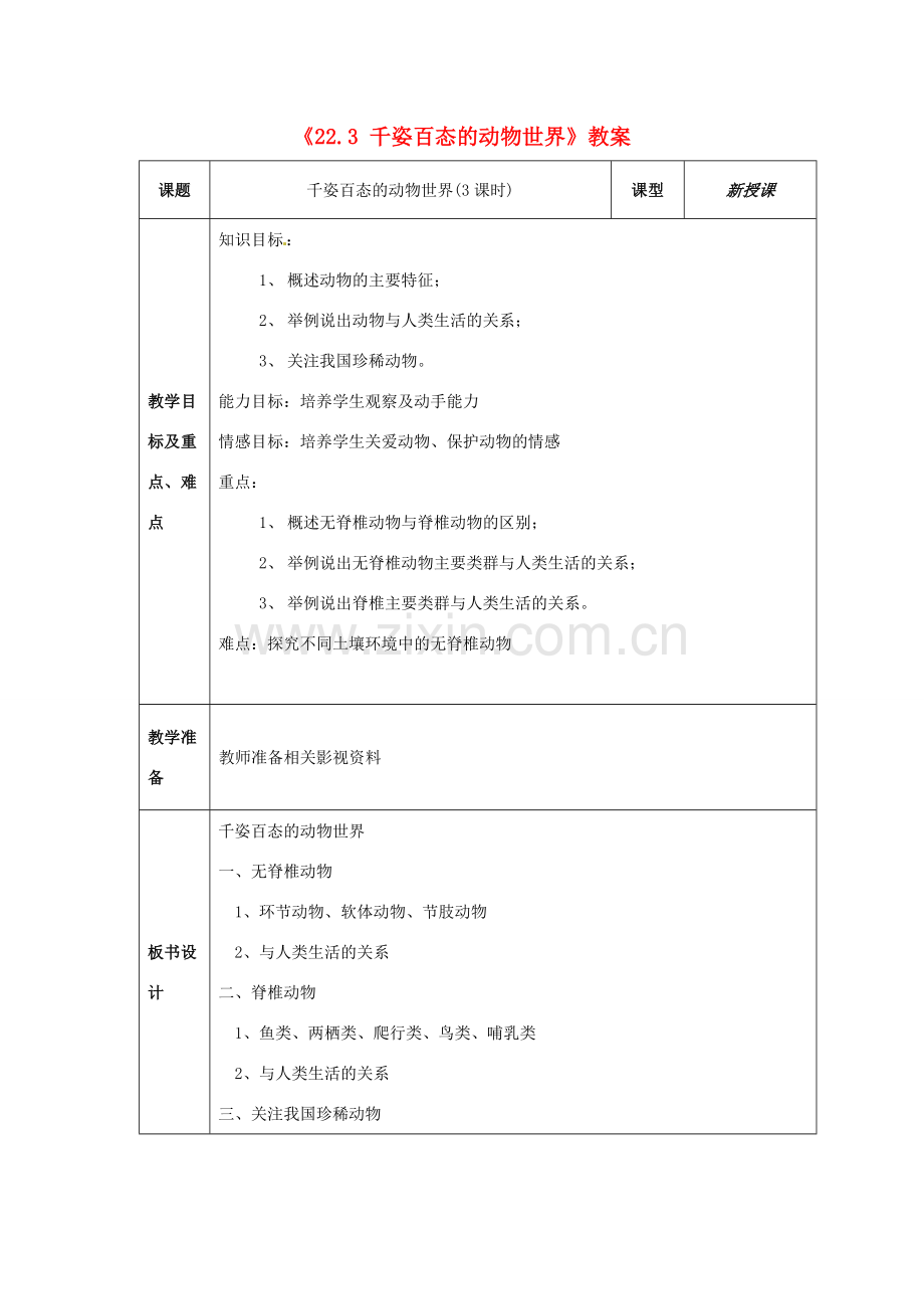 江苏省东台市唐洋镇中学八年级生物上册《22.3 千姿百态的动物世界》教案 苏教版.doc_第1页