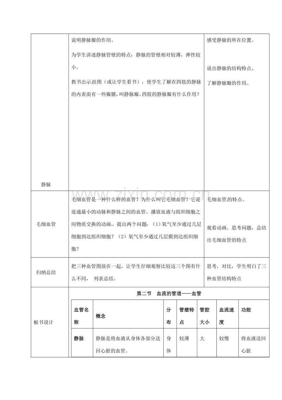 黑龙江省鸡西市七年级生物下册 4.4.2 血流的管道——血管教案 （新版）新人教版-（新版）新人教版初中七年级下册生物教案.doc_第2页