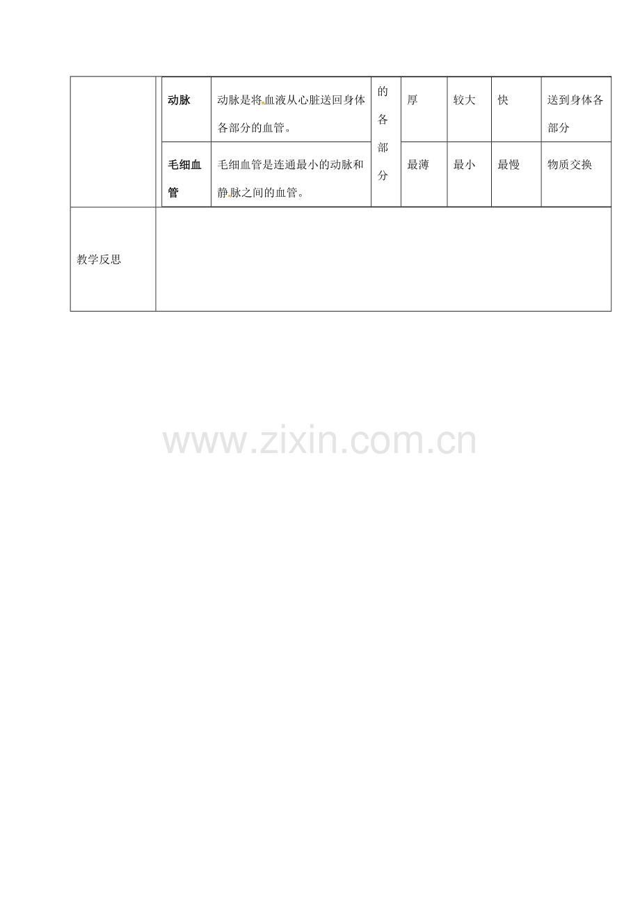 黑龙江省鸡西市七年级生物下册 4.4.2 血流的管道——血管教案 （新版）新人教版-（新版）新人教版初中七年级下册生物教案.doc_第3页