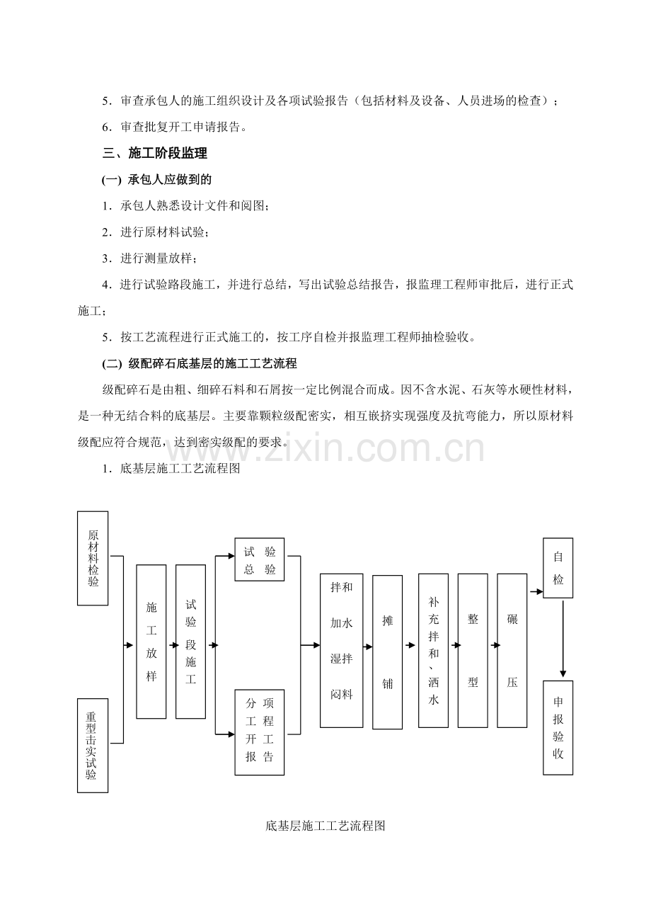 级配碎石底基层监理细则.doc_第2页