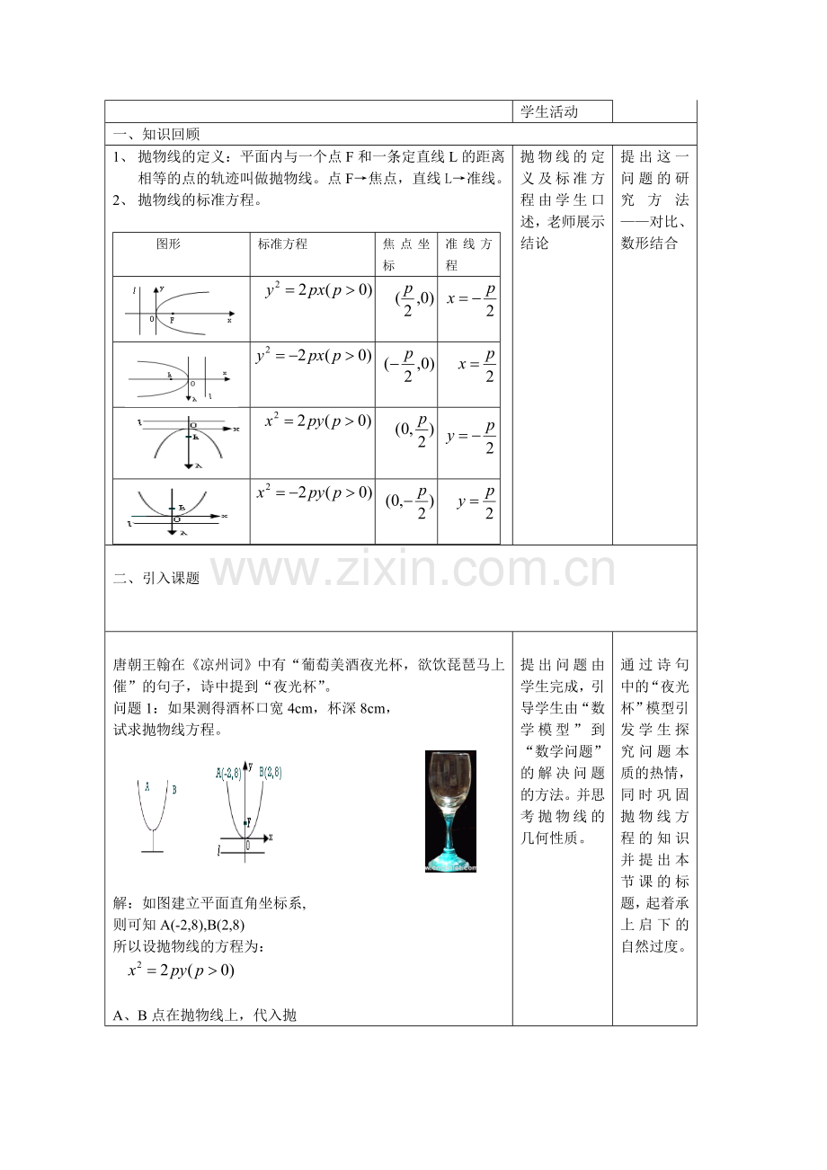 《抛物线的简单几何性质》教学设计.doc_第2页