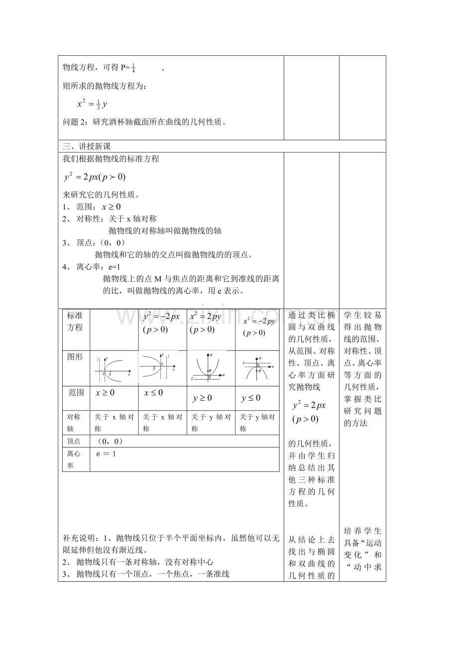 《抛物线的简单几何性质》教学设计.doc_第3页