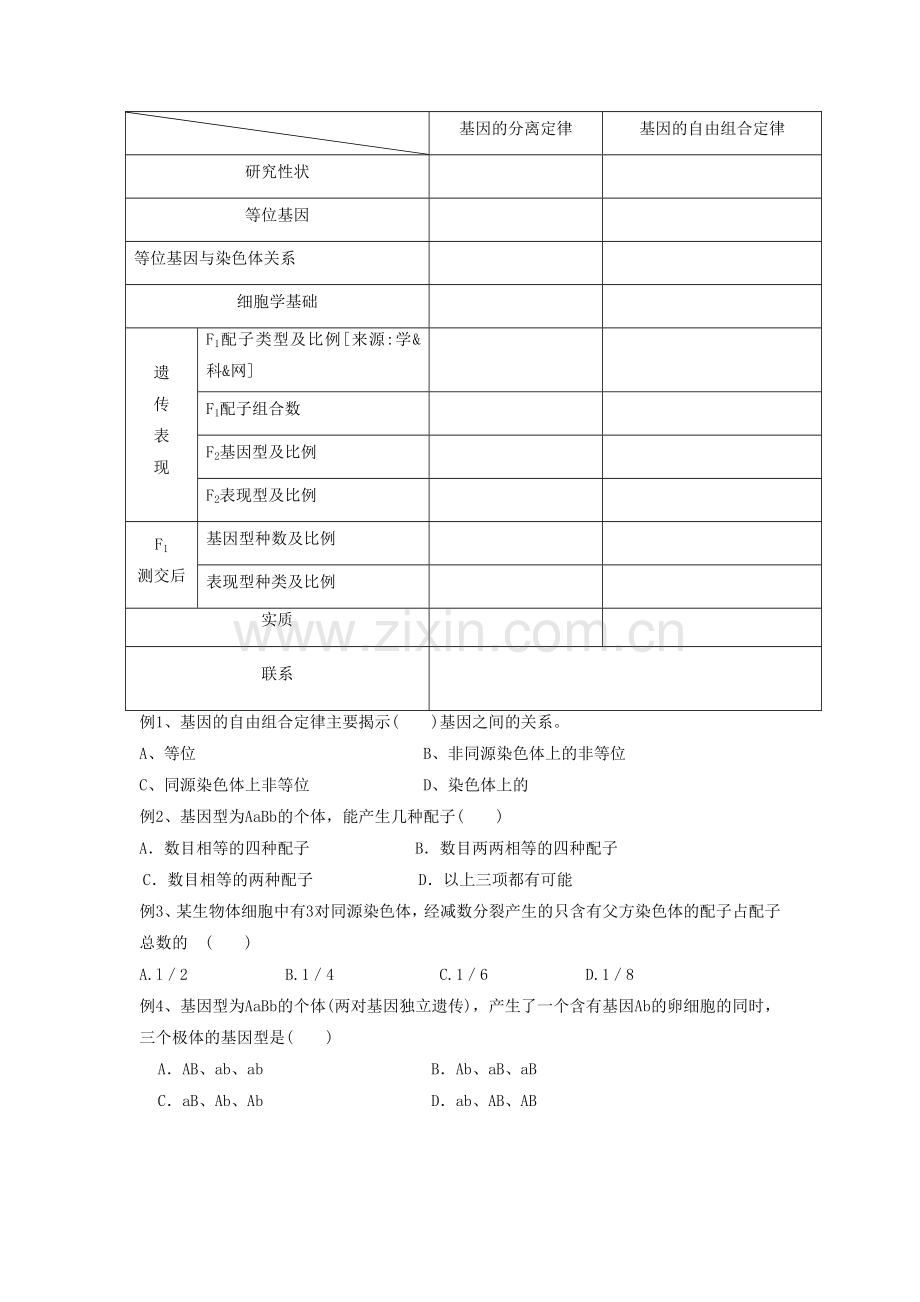 《基因的自由组合定律》学案5.doc_第2页