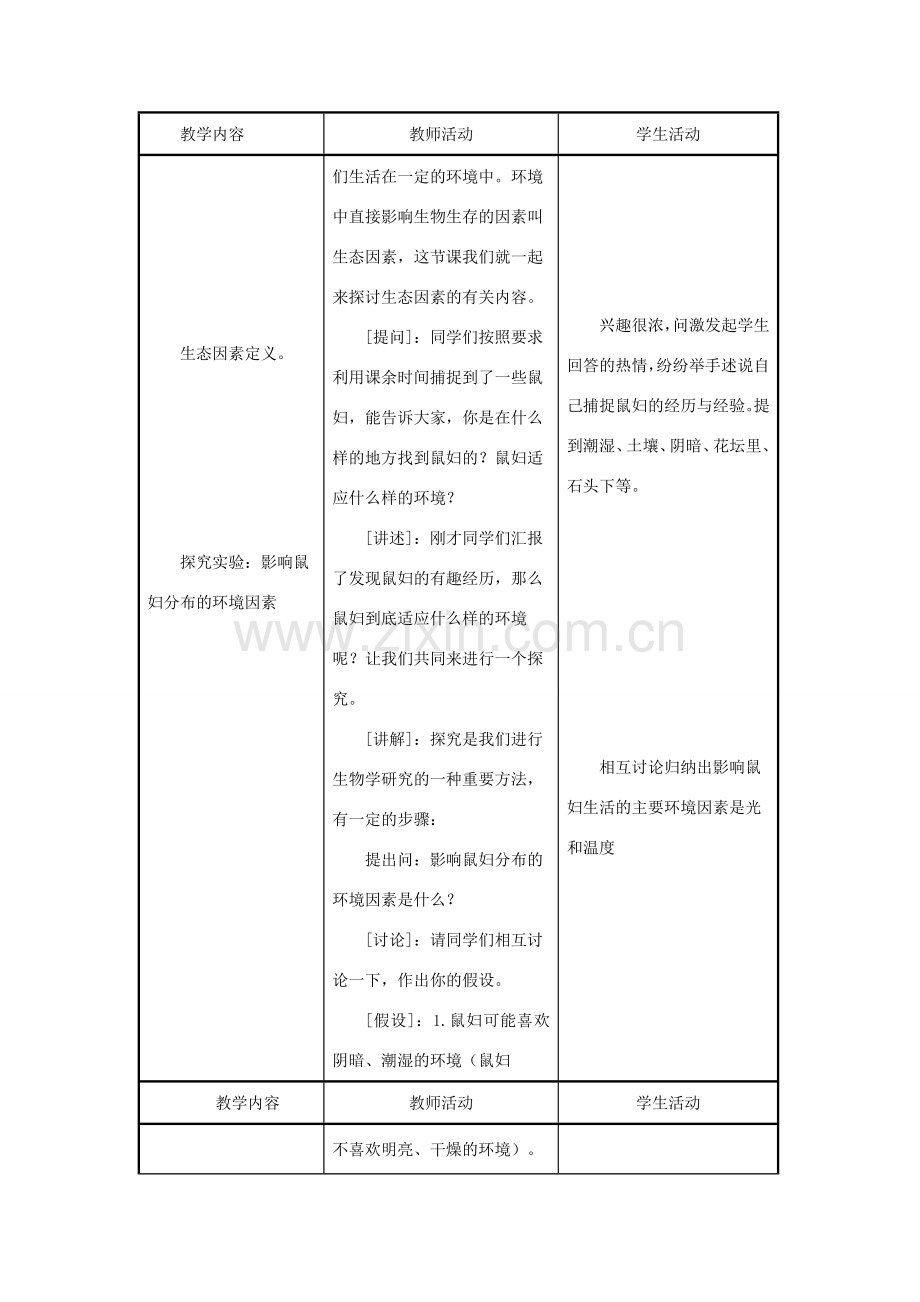 七年级生物上册 第1单元 探索生命的奥妙 第二节 生物与环境的关系名师教案2 苏教版.doc_第2页