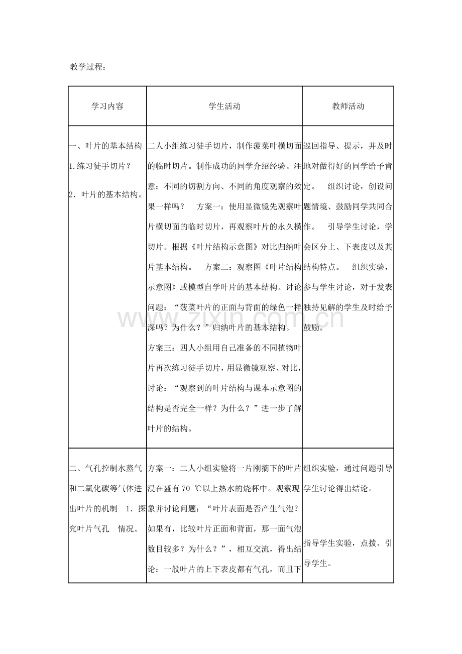 七年级生物上册 3.3《绿色植物与生物圈的水循环》（第2课时）教案 （新版）新人教版-（新版）新人教版初中七年级上册生物教案.doc_第2页