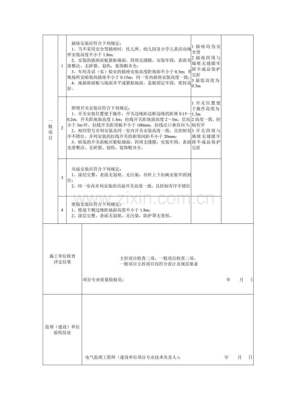 A3.5工序质量报验单(开关插座).doc_第3页