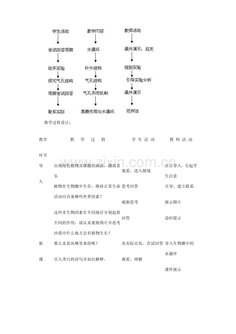 七年级生物上册 3.3.3绿色植物参与生物圈的水循环教案2 （新版）新人教版-（新版）新人教版初中七年级上册生物教案.doc_第2页